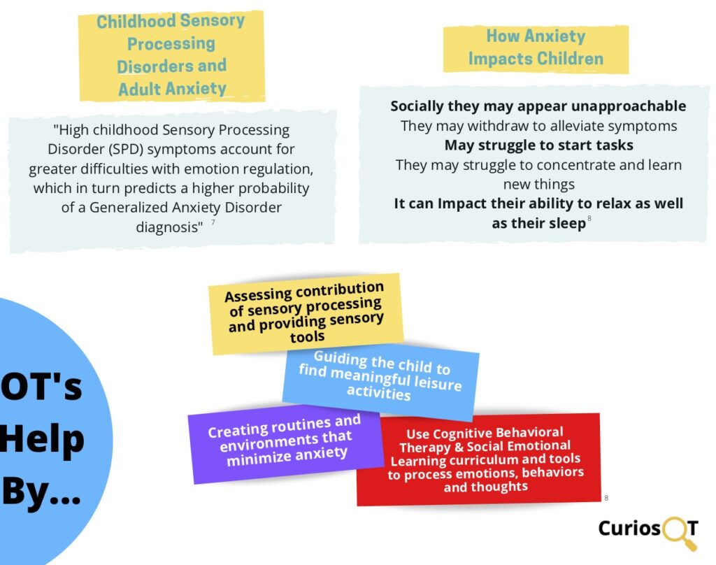 Occupational therapy for people with mask anxiety undergoing