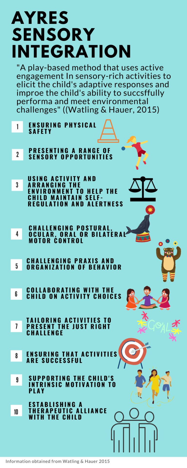 Sensory Regulation through a DIR/Floortime Approach • kyu̇r-ē-ˈä-s(ə-)tē